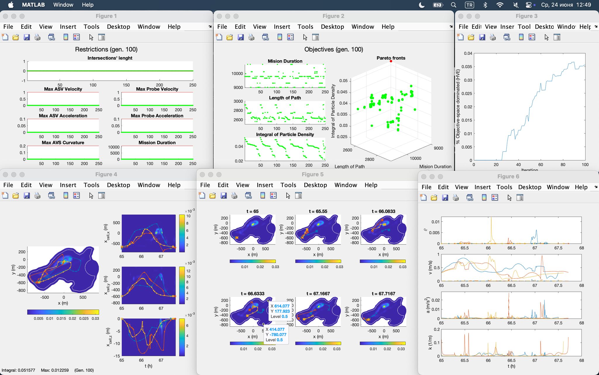 Multi-ASV trajectory planning result