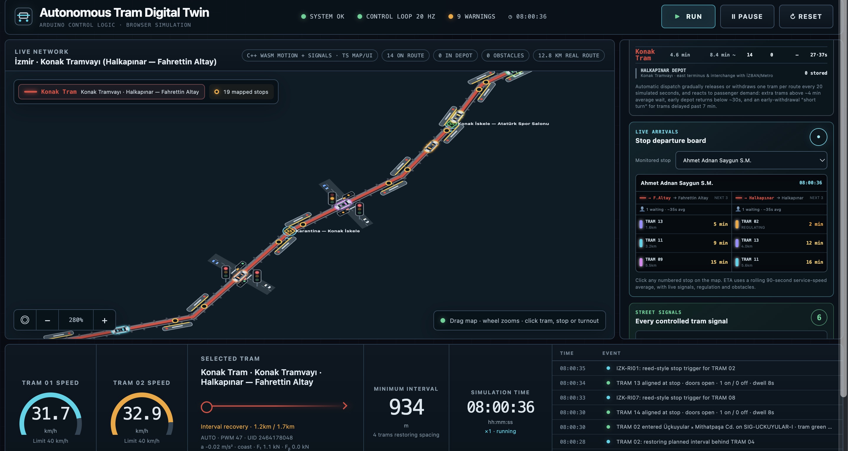 Autonomous tram digital twin simulator